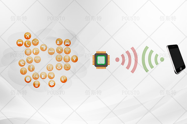 強(qiáng)制檢測,配置靈活,針對(duì)性強(qiáng)