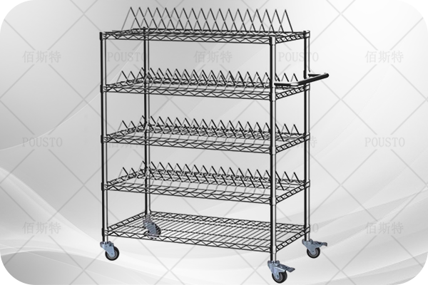 成本效益,需求信息,售后服務